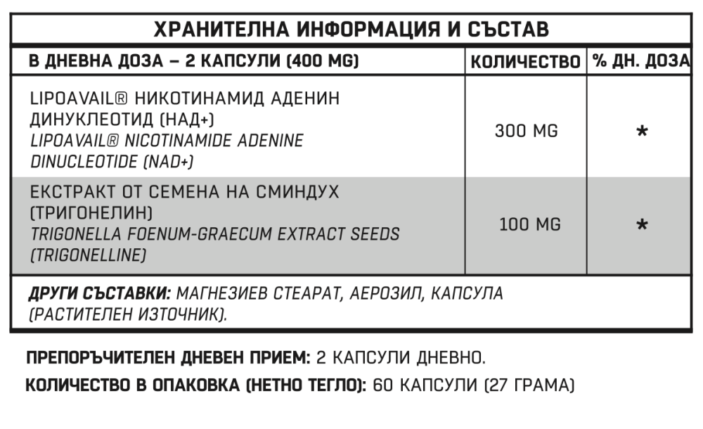 Liposomal NAD⁺ +Trigonelline