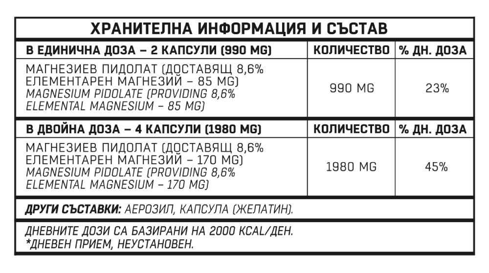 MAGNECETAM® / Magnesium pidolate